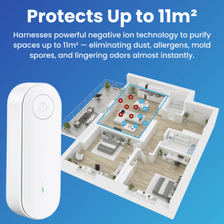 Plug-In Ionic Air Purifier
