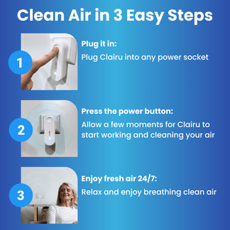 Plug-In Ionic Air Purifier