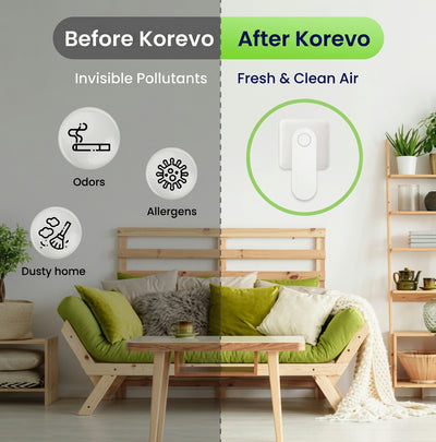 Plug-In Ionic Air Purifier