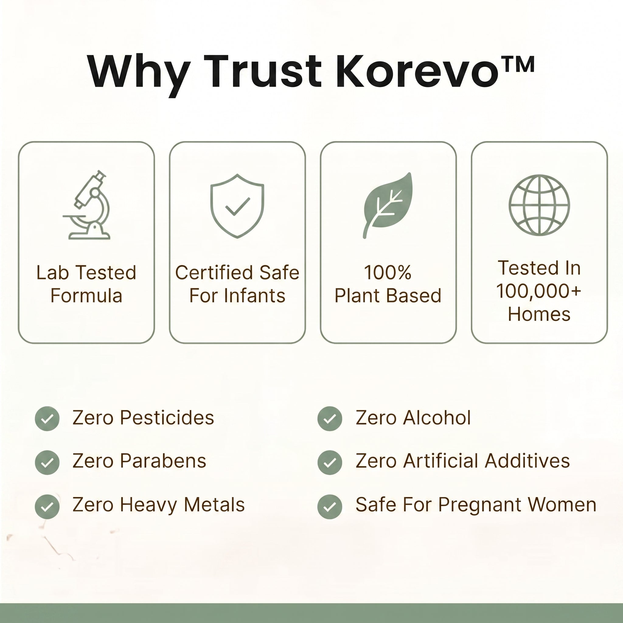 Korevo™ Herbal Mite Removal Pouch