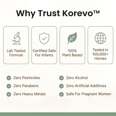 Korevo™ Herbal Mite Removal Pouch