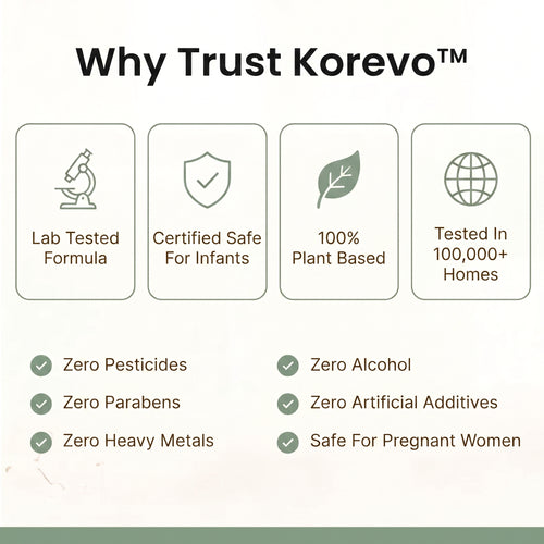 Korevo™ Herbal Mite Removal Pouch